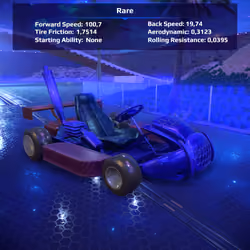 Zeus Kart #519