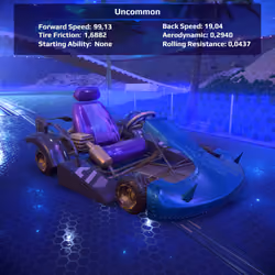 Zeus Kart #143