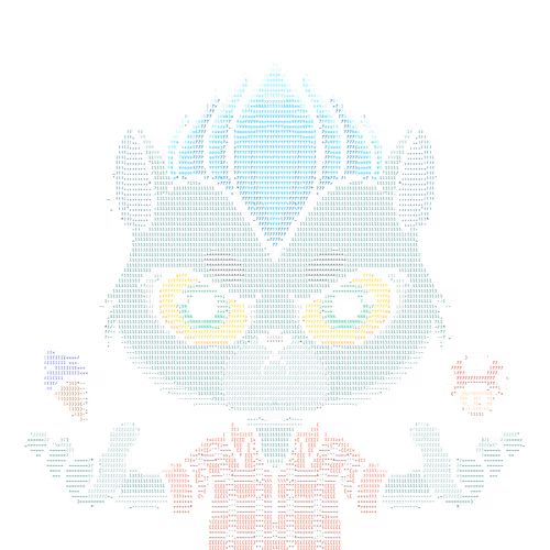 Bozzcatz Ascii