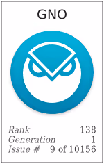 Gnosis