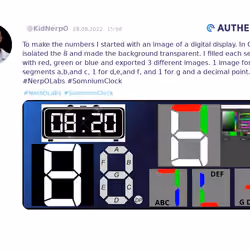 Authencity publication by   (@KidNerpO)