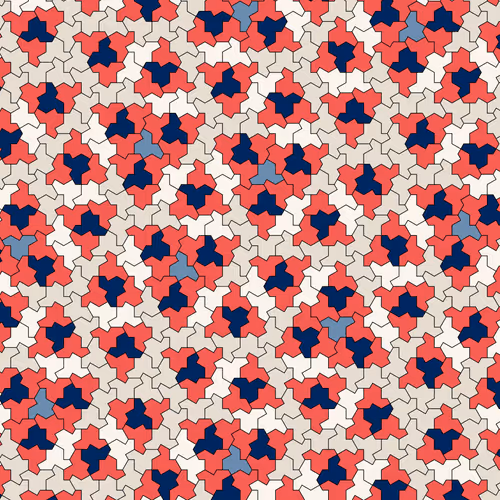 Einsteins Tiles