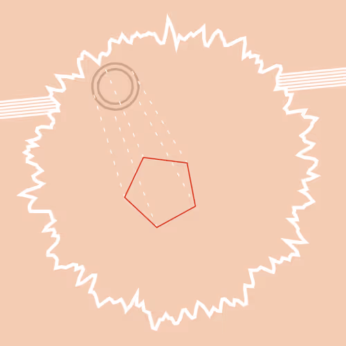Abstract Loot