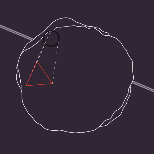 Abstract Loot