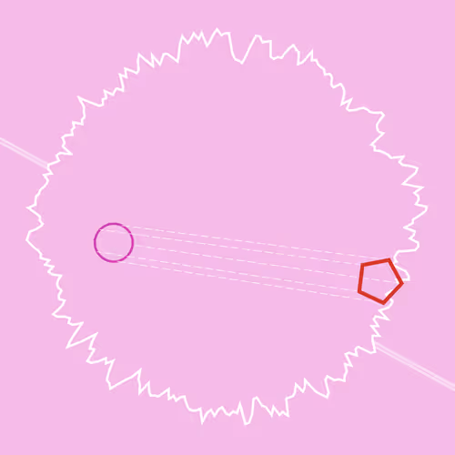 Abstract Loot