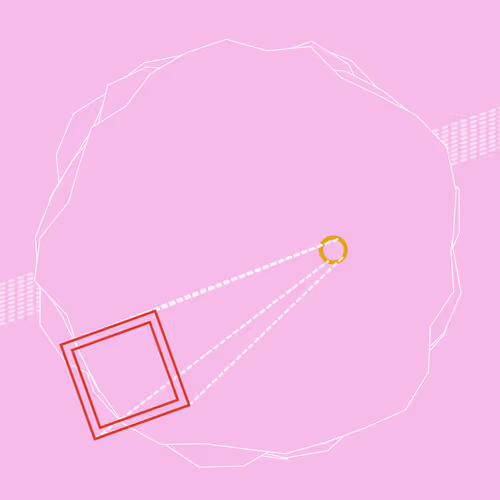 Abstract Loot