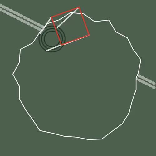 Abstract Loot
