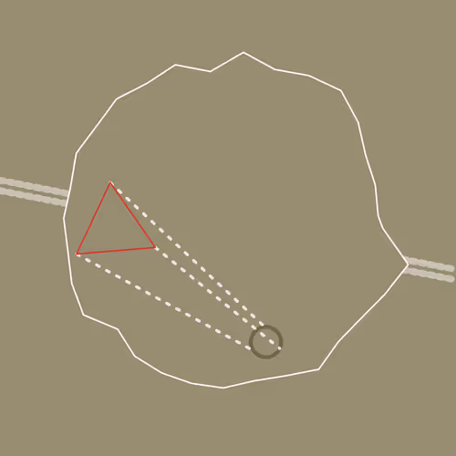 Abstract Loot