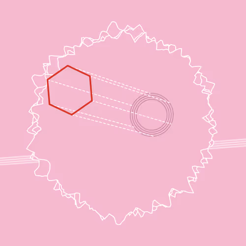 Abstract Loot