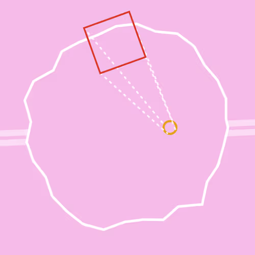 Abstract Loot