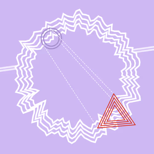 Abstract Loot