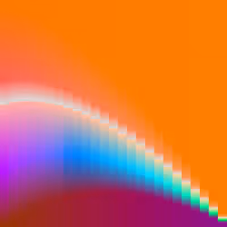 99
