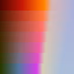 108