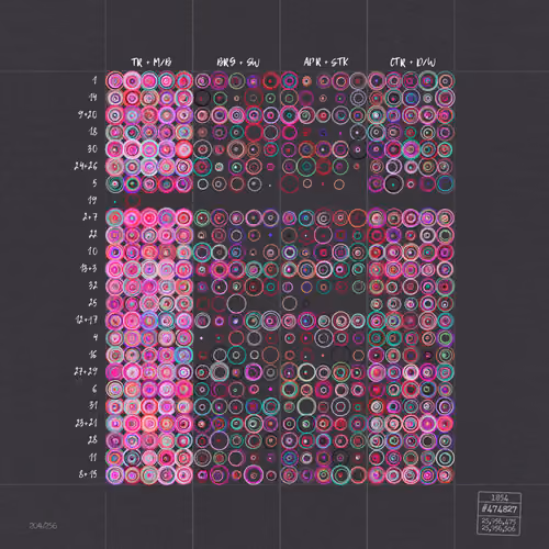 Item #8 Media