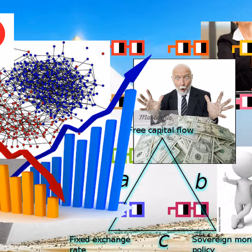 Delegation Markets