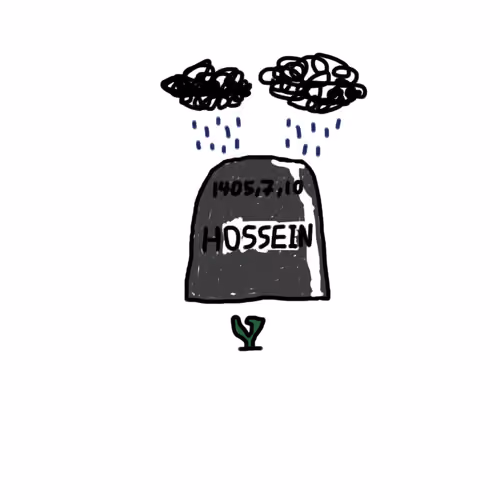 Item #7 Media
