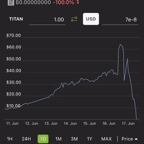 Nftrade V2