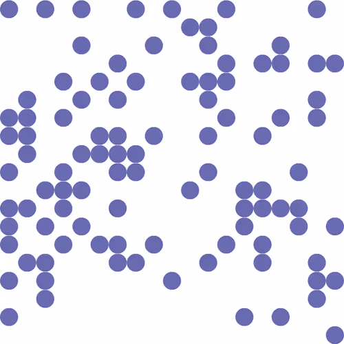 The World Is Dots