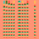 261