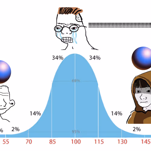 Ideas Concepts And Predictions