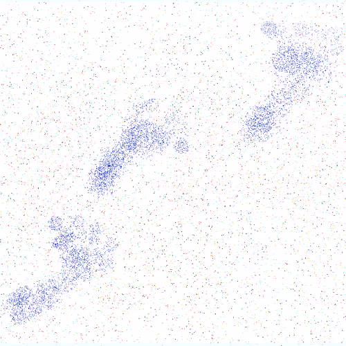 Footprint