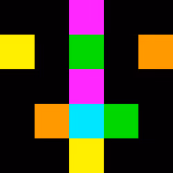 1005