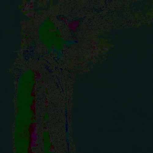 Proxies 538403205