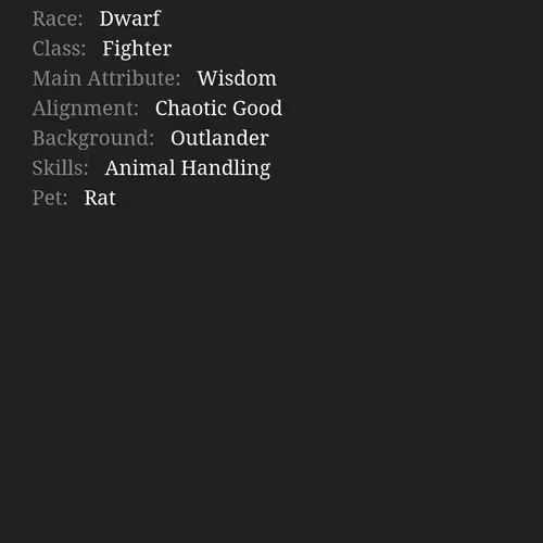 Characters For Games