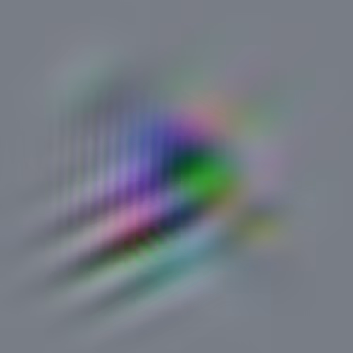 Wavelet Flats