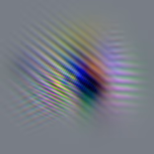 Wavelet Flats