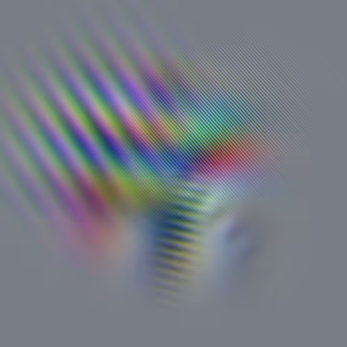 Wavelet Flats
