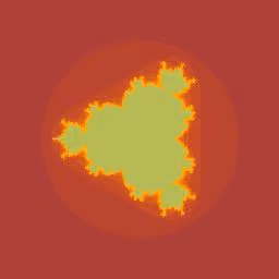 Multibrot #53