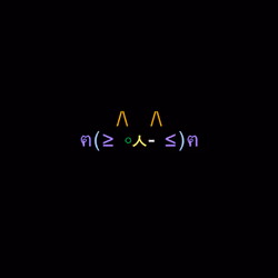 cats #2995