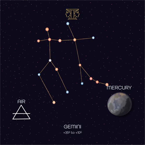 Cosmos Gemini