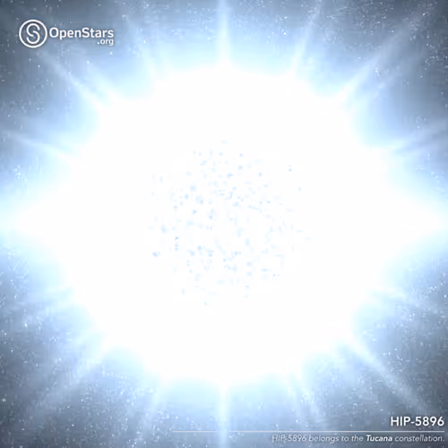 Openstars