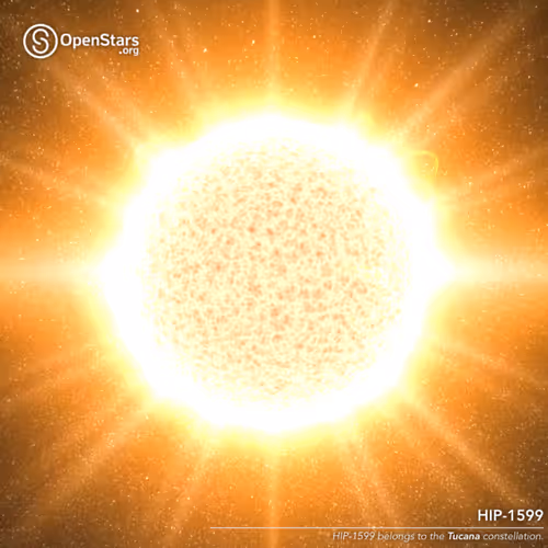 Openstars