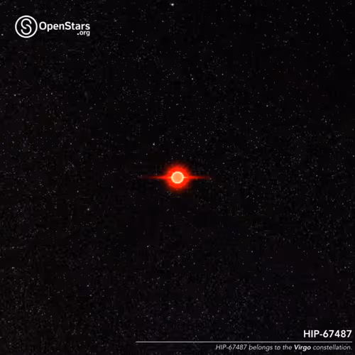 Openstars