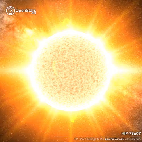 Openstars