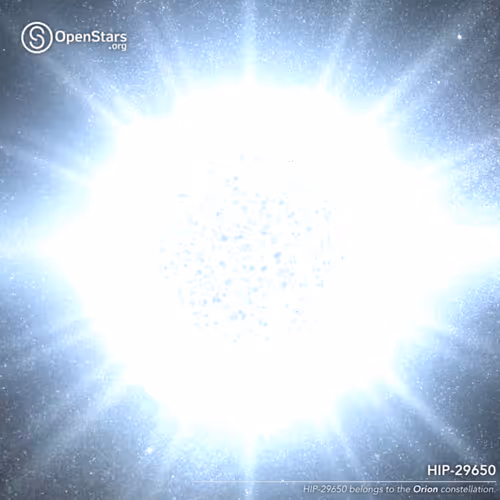 Openstars