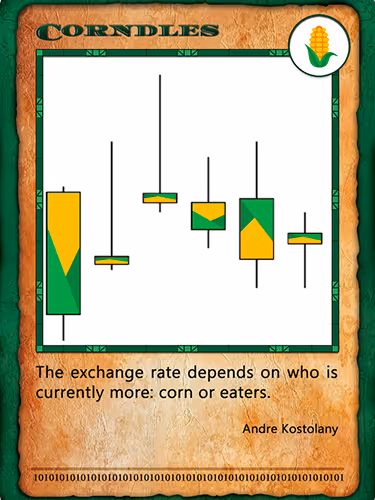 Bitcorn Crops Curated