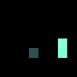 946