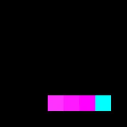 261
