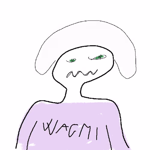 Worst Art In 2k22