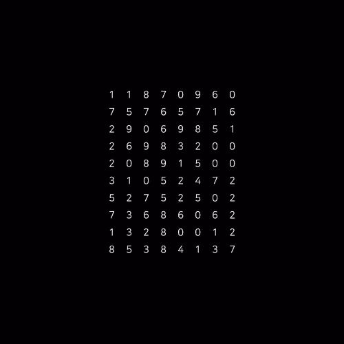 Numbers 4