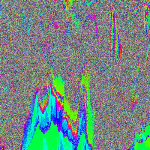 Item #13 Media