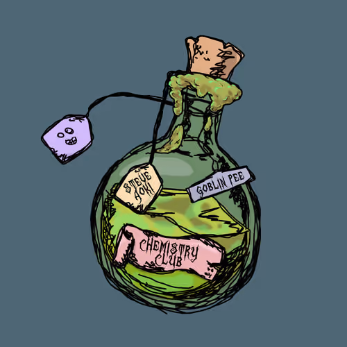 Goblin Chemistry Club #715