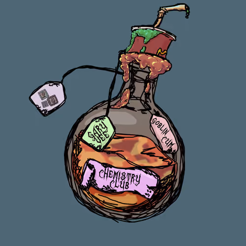 Goblin Chemistry Club #4510