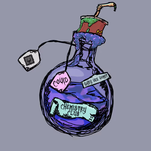 Goblin Chemistry Club #2340