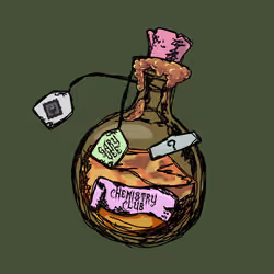 Goblin Chemistry Club #1871