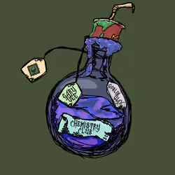 Goblin Chemistry Club #4746